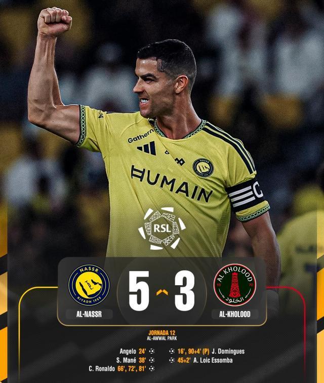 C罗上演“完美帽子戏法”！职业生涯总进球数达985球