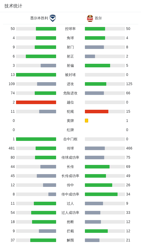 今年会·(jinnianhui)网站详情图