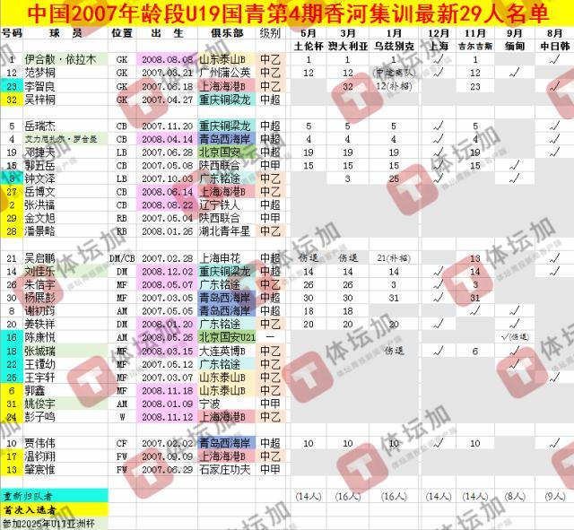 今年会·(jinnianhui)详情图