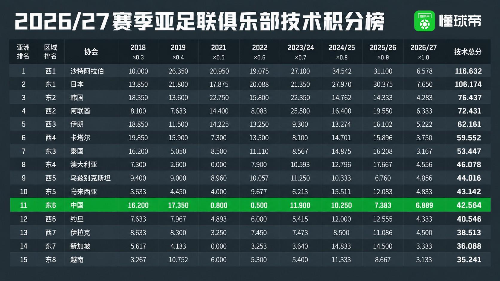 今年会·(jinnianhui)官网相关图片